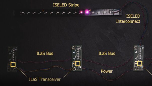 ILaS - Light & Sensor Network